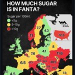 Transatlantic Twist: Why American Fanta Packs Triple the Sweetness of its Polish Sibling