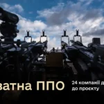 24 компанії в ППО: Міноборони відзначає успіх приватного сектору.