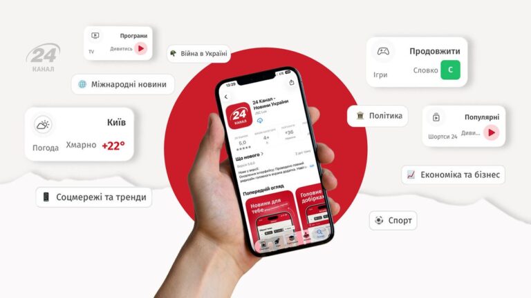 24 Канал оновлено: новини, Shorts, погода – все в твоєму смартфоні!