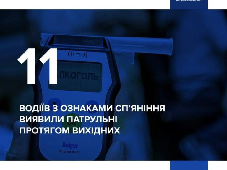 П'яні вихідні на Волині: 11 кермувальників за кермом під градусом.